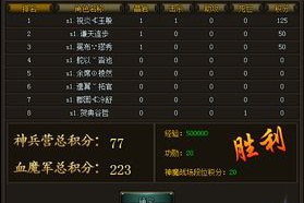 决胜天下！全新魔兽世界私服PVP英勇出击！