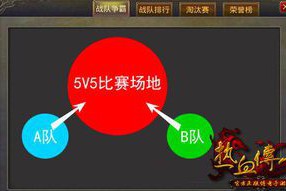 开战倒计时！魔兽世界私服PVP带你战胜全球！