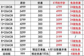 怎样在游戏中获得更多稀有物品？请给出一些建议。