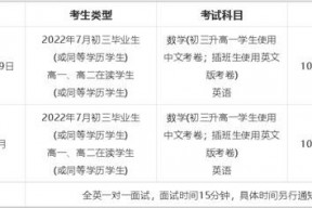 英语水平较低是否会影响在英文版本的《魔兽世界》上游戏体验？