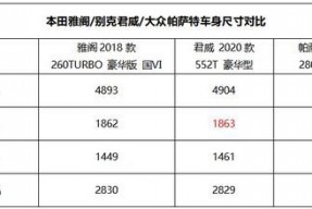 我应该如何处理在问道私服里遇到的关于首饰卡的疑难问题呢？