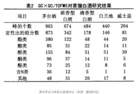 有哪些类似征途私服的网页游戏？