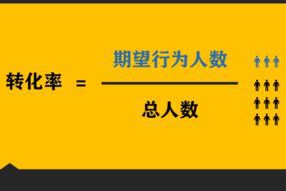 怎样提升在星光问道私服中的实力和装备等级？