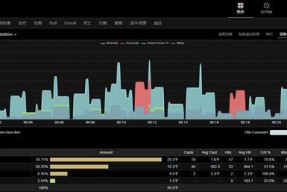 魔兽世界职业排行9.05(魔兽世界9.05职业改动大全，WOW9.05版本最强职业推荐排名)