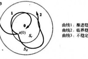 有啥稳定的魔兽世界私服