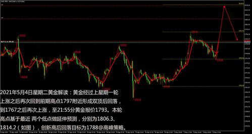 2021年5月4日开tbc(魔兽世界tbc下个版本叫什么)  第2张