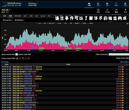 wow数据库(魔兽世界10.0数据库在哪)  第2张