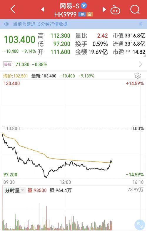 暴雪中国最新发声(网易暴雪客服团队与玩家道别)  第2张