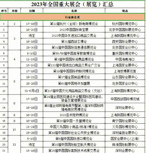 2023年最新大型手游(2023年新出的手游)  第1张