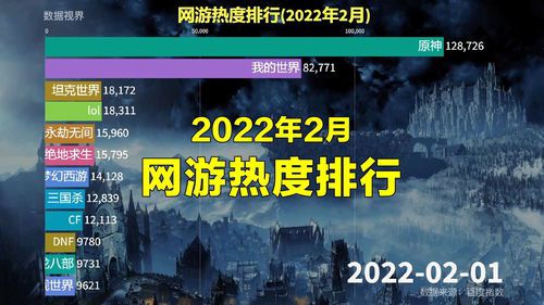 目前最火的大型网游(网络游戏排行榜前十名大型网络游戏)  第2张