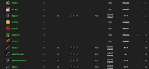 魔兽世界退款申请在哪里(魔兽世界退钱怎么退)  第2张