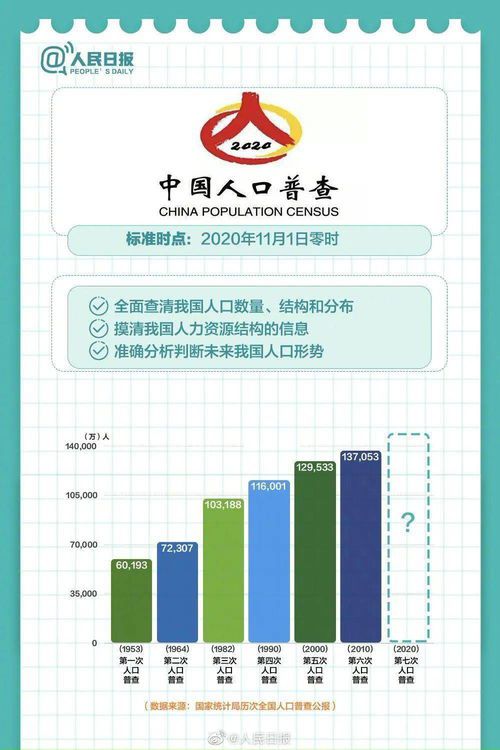 tbc人口普查2021年8月(魔兽世界人口普查？)  第1张