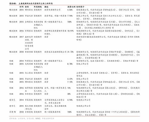 怎样玩魔兽世界赚钱快(魔兽世界赚钱技巧分享)  第2张