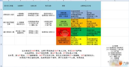 魔兽世界插件位置在哪看啊苹果(魔兽世界插件在哪个文件夹里)  第2张