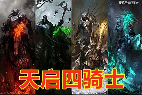 魔兽世界团队怎么显示小队(wow组队 左边没有小队显示。怎么调出来？)  第1张