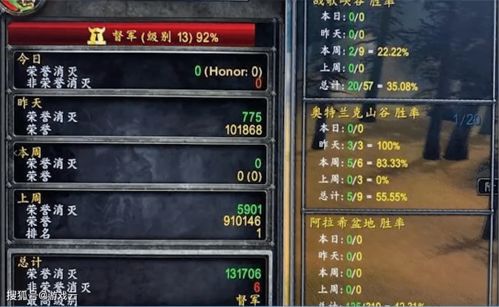 魔兽世界怀旧服脚本是干什么的(魔兽世界自动脚本是什么意思)  第2张