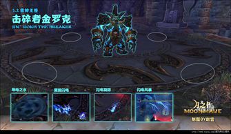 魔兽世界打金攻略大全(魔兽世界怀旧服wlk前期刷金方法分享)  第2张