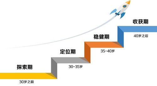 上古力量觉醒！魔兽世界私服下载带你再战巅峰！  第2张