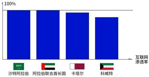 最火热类型：魔兽世界私服下载极品装备推荐  第1张