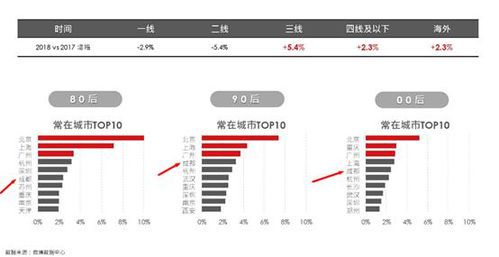 怎么投诉魔兽世界私服  第1张