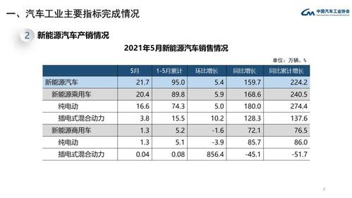 7.3.5魔兽世界私服  第2张