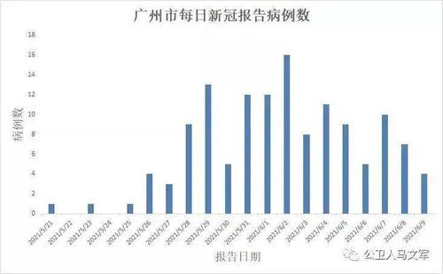 最新超级变态魔兽世界私服  第2张