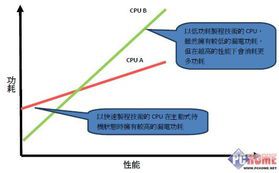 全面解析：魔兽世界私服下载装备强化攻略  第2张