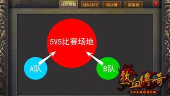 开战倒计时！全新魔兽世界私服PVP鏖战开启！  第1张