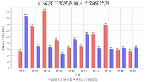 3.3.1魔兽世界私服  第2张