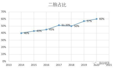 现阶段，有没有特别火爆的征途游戏服务器推荐呢？  第2张