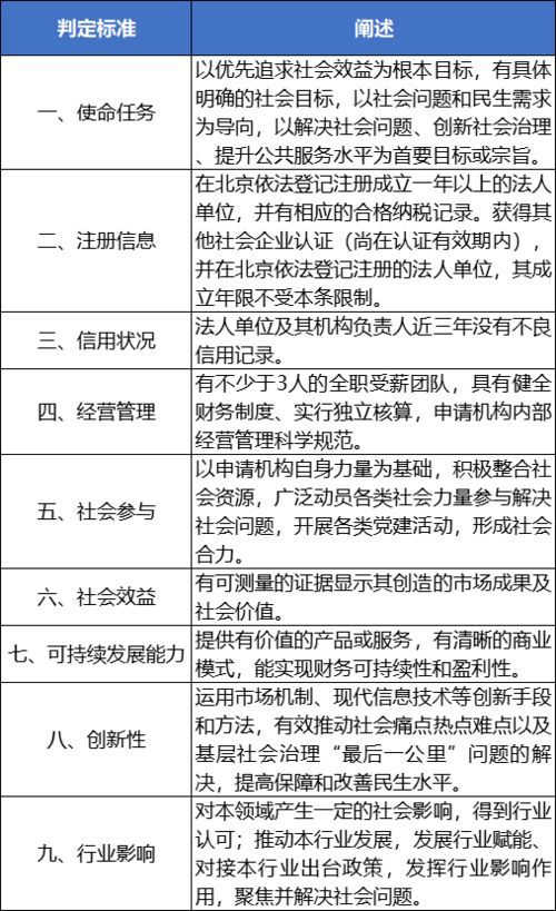 哪些因素应该考虑在选择合理且稳定运行德州扑克软件时候，对于相关游戏软件版本方面呢？  第1张