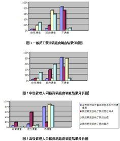 哪些因素应该考虑在选择合理且稳定运行德州扑克软件时候，对于相关游戏软件版本方面呢？  第2张