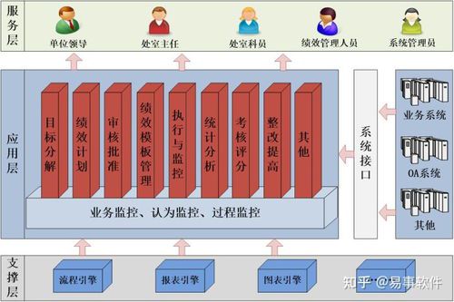 哪些平台能直播魔兽世界私服  第1张