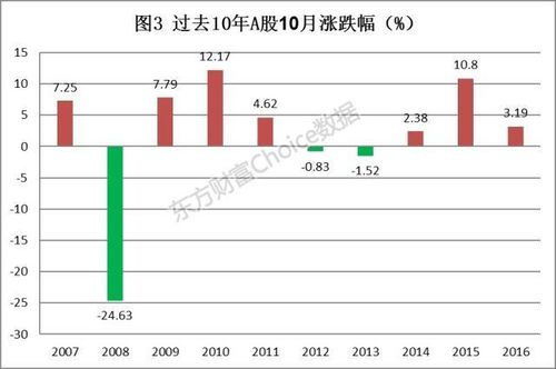 最新统计显示，征途私服当前在线人数为多少？  第1张