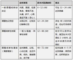 如何评估征途私服爆率修改所带来的风险和收益？  第1张