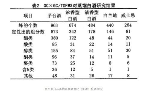 有哪些类似征途私服的网页游戏？  第1张