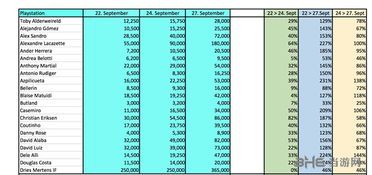 前期攻略：如何快速提升等级并掌握技能在剑侠情缘２怀　ｊｉｕ　ｂａｎ　内．  第1张