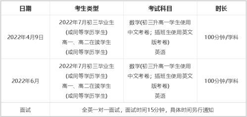 英语水平较低是否会影响在英文版本的《魔兽世界》上游戏体验？  第1张