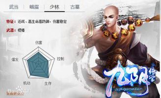 耐玩人多魔兽世界私服网  第2张