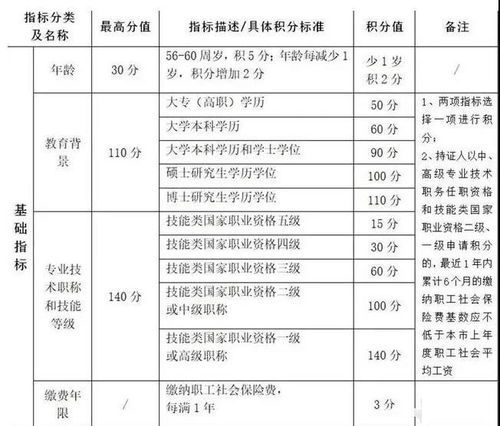 你知道哪些能够让角色拥有更快攻击速度的魔兽私服吗？  第2张