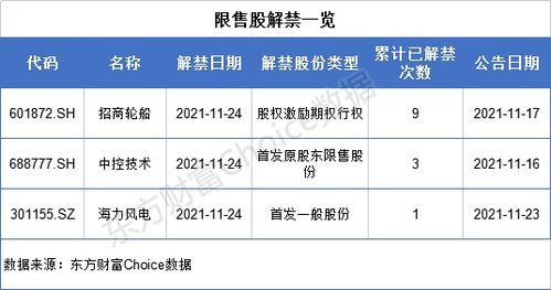 近期，哪些新开的征途回合制游戏服务器人数较多？  第2张