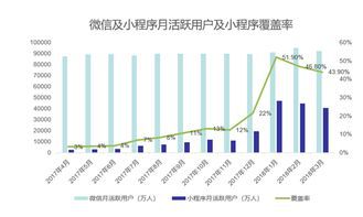 在线人数多的魔兽世界私服  第1张